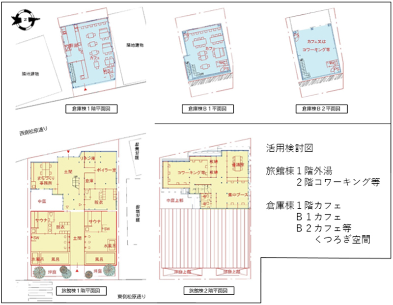 【具体的な事業例】(イメージ)