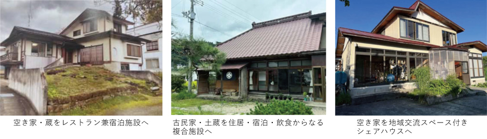 【具体的な事業例】