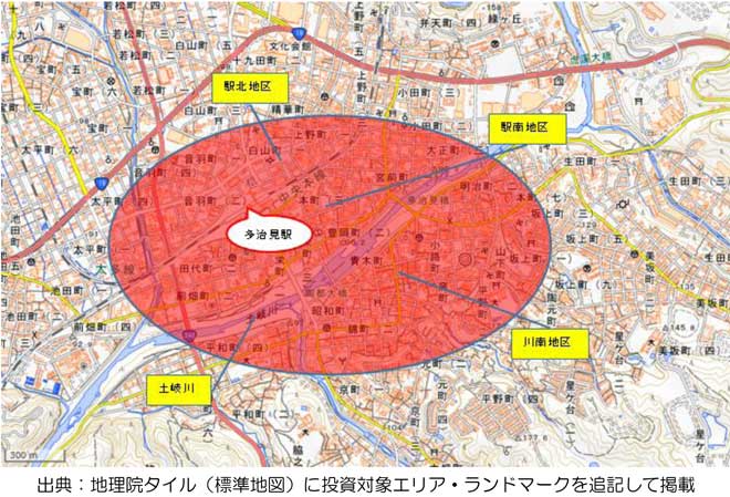 【投資対象エリアのイメージ】